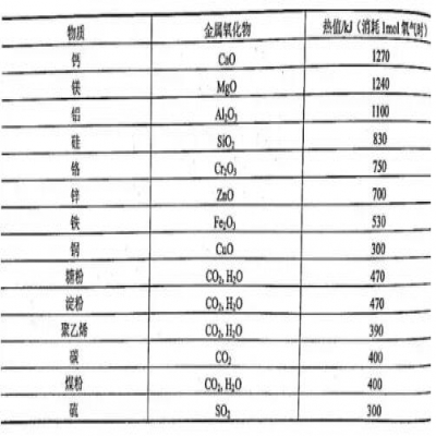 決戰(zhàn)粉塵 | 如何安全地處理金屬打磨拋光粉塵？
